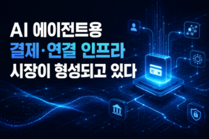AI 에이전트용 결제·연결 인프라 시장이 형성되고 있다를 설명하는 대표 이미지