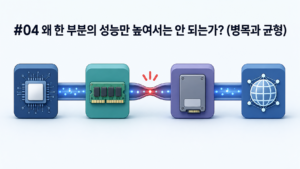 #04 왜 한 부분의 성능만 높여서는 안 되는가 (병목과 균형)