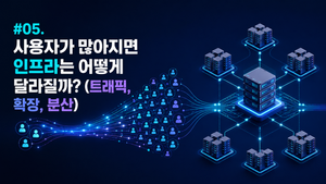 #05. 사용자가 많아지면 인프라는 어떻게 달라질까? (트래픽, 확장, 분산)